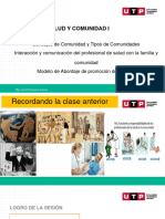 Concepto de Comunidad y Tipos de Comunidades Interacción y Comunicación Del Profesional de Salud Con La Familia y Comunidad