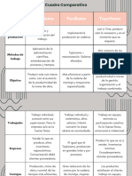 Cuadro Comparativo-Fuhr Candela