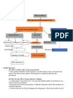 Notebook Work How State Govt. Works - 2023-24