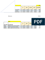 Analisis de Rentabilidad MACOMEX 2022 Bosquez Sebastian