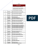 Sr. No. Pop-Sp Reg No POP-SP Name: Sheet1