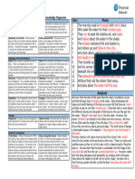 2) Sunday Dip Knowledge Organiser