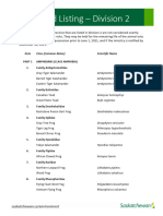 Captive Wildlife Division 2 Restricted List June 2021