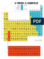 Tabelul Periodic Al Elementelor - Tabelul - Periodic - Al - Elementelor