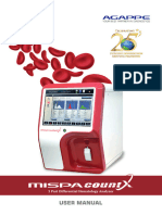 Mispa Count X User Manual