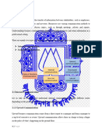 Modes of Business Communicaions - 2