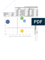 Matriz BCG