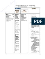 ENHANCED-FLAGSHIP-PROGRAMS-AND-STRATEGIES-V2.0