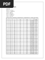 Tabla de Practica 2