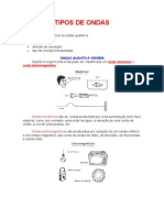 Tipos de Ondas