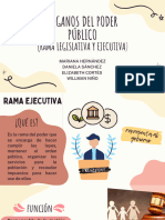 Ramas Del Poder (Ejecutiva y Legislativa)