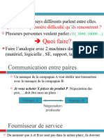 Chapitre 5 Protocoles Réseaux 2016-2017