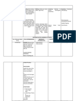 LRP Remedial Plan - English - Grade 3