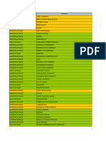 Database Platinum-1