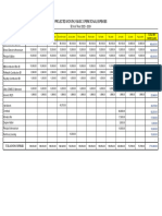 SMCA Docs Final