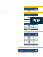 Data Nasabah Cabang Pamulang