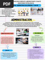 Documento A4 Mapa Conceptual Creativo Juvenil Colorido