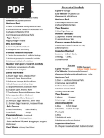 Complete Static GK PDF