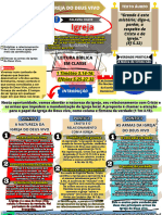 Mapa Mental Ebd23 - Lição 12 - Sendo A Igreja Do Deus Vivo