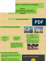 El Territorio y Su Relacion Con La Ciudadania (Geografia)