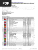 chessResultsList (CDMX 1ra)