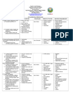 Toaz - Info Action Plan Ict PR