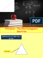 The Electromagnetic Spectrum