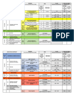 Occupancy Zoning BHL Flar