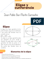 Elipse y Circunferencia