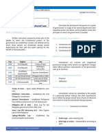 Constitutional Law Jedd Refreshener Notes