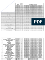 TPSDM SSC & NSDC Courses