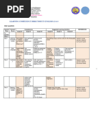 LCD in English Q1 To Q4