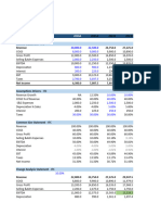 INR (Crores) 2020A: 2021A 2022E 2023E Income Statement - ITC Revenue 24,750.0 27,225.0