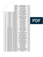 Npcil Schools Data