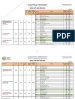 Resultats Definitifs 2