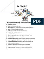 La Famille - Vocabulaire - Corrigé