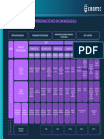 Plan de Estudios