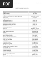 Guia Partitura de Percusiones