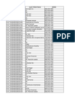 IIVF-HIS Sync Report Based On Lead Modification For The Day (04!02!2023)