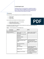 Hydrological Cycle