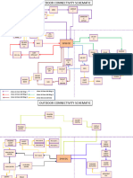 Nimhans Schematic