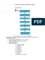 Diagrama de Flujo