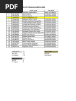 Data Siswa SDN4 Lengkap 2023-2024