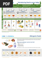 Introducing - Food - To - Baby - and - Allergy - Foods Allergy