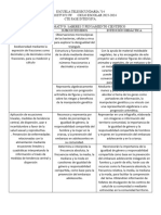 Plan Analítico Matematicas