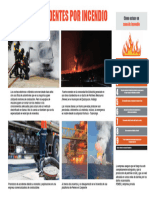 Accidentes Por Incendio