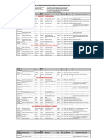 MBE/WBE Non Construction Vendor List