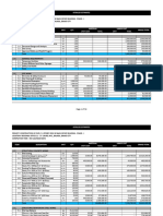 Gantt Chart 