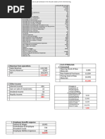 Numericals