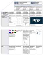 DLL Mathematics 6 q4 w1